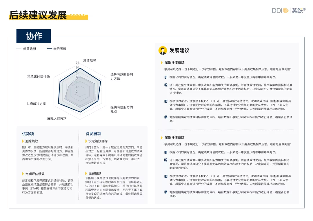 企业项目制培训管理