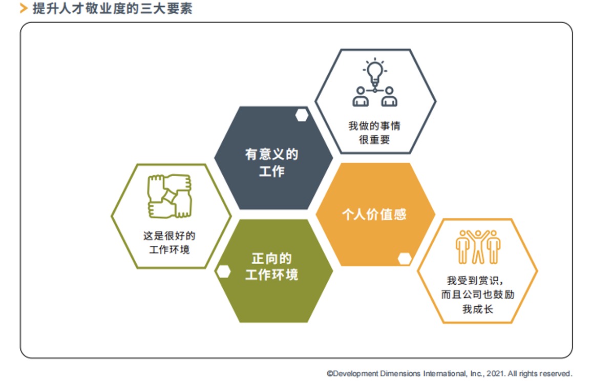 企业培训计划