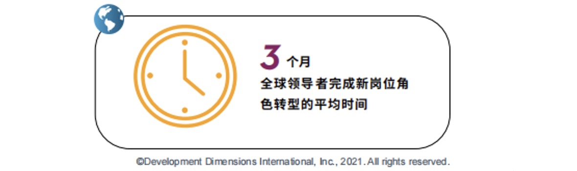 企业内训