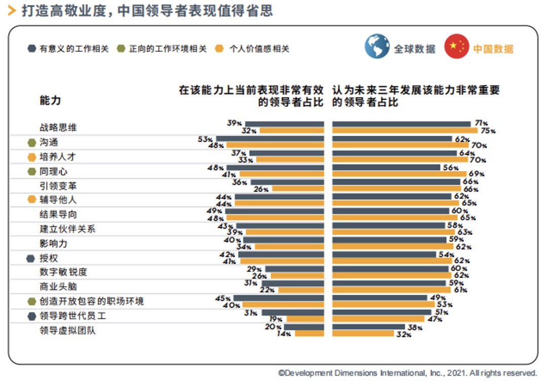 企业培训计划