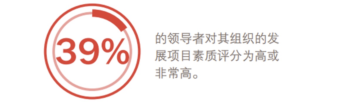 年度培训计划