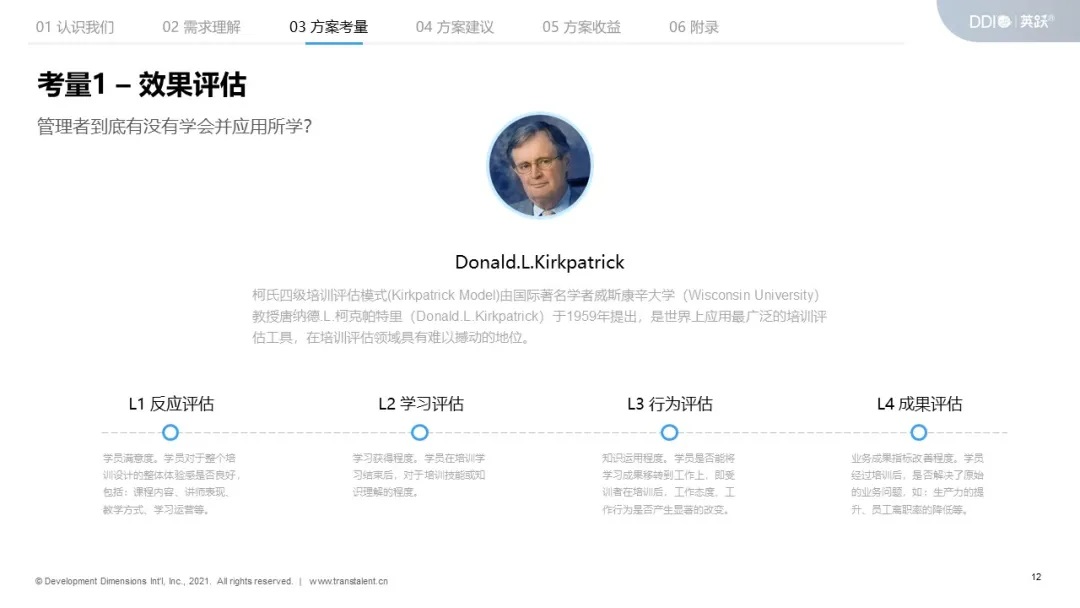 领导力培训方案智能生成PPT演示